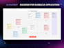 be n8n lead gen n8n ai agent n8n expert chatwoot, claude mcp, ghl n8n specialist
