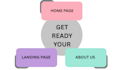 professionally write your website to boost sales