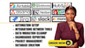 setup slack jira asana quickbooks hive scoro airtable notion monday management