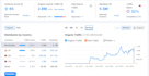 guest posts in austria site high da, traffic, google indexed