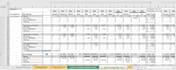 finance, accounting, business plan, audit, cma and CPA licence
