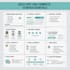 write high converting saas sales copy or b2b email sequences