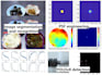 do zemax optical design python image processing and machine learning