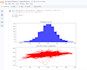 clean, analyze, and prepare data for analysis, forecasting, or machine learning