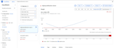 setup and manage AWS cloud infrastructure