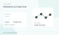 set up pipedrive and build automations in 7 days
