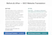 write content for your website