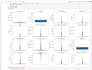 turn your data into results
