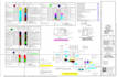 do electrical takeoff and material cost estimation