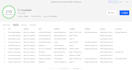 extract clean data and b2b leads using octoparse