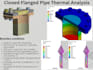 do fea thermal and structural analysis in ansys