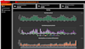 build custom r shiny dashboards and web applications