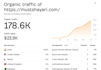 do off page SEO service using guest post backlinks
