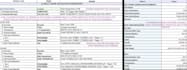 consolidate transactions from multiple bank accounts