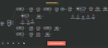 make ai automations using n8n, vapi, and retell ai
