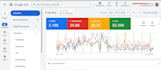 setup and manage google ads PPC and performance max campaigns