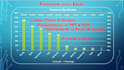 turn your excel data into a powerpoint business reporting presentation