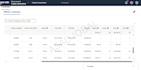 be your expert amazon fba virtual assistant and PPC campaign manager