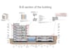 draw 2d architectural plans in autocad