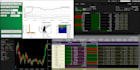 create interactive brokers stock trading bot