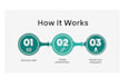 create custom infographics that stand out