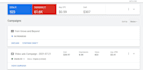 do google ads coaching, training,  and consulting