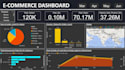 create excel pivot tables and charts