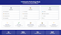 develop a full stack web app with java spring boot and postgresql