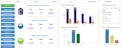 create advance dashboards using qlik sense and qlik view