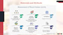 create powerpoint presentation design