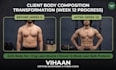 be your online personal trainer and nutrition coach