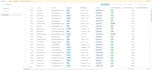 build airtable automations, dashboards and custom database systems