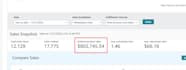 manage your amazon fba wholesale business and source profitable suppliers
