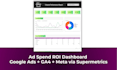 create a looker studio dashboard for google ads and ga4 to track ad performance