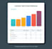 do data analysis and reporting using sql and power bi