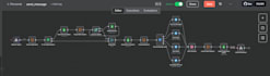 automate your business with n8n