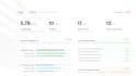 design a modern saas dashboard UI UX in figma
