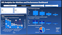 create data visualization dashboards in power bi or excel in 5 days