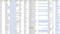 do lead generation for any industry