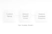 build a micro saas web app