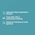 set up a marketing dashboard in looker studio in 48 hours
