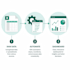 create excel formulas, macros and vba automation