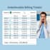 medical billing, payment posting, denial handling