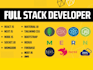 professionally build, optimize your website with feedback