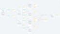 build an ai facebook messenger chatbot using manychat