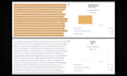 proofread, edit, rewrite, and humanize ai content manually