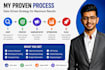 set up and optimize facebook and instagram ads to increase sales and leads