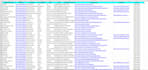 do qualified lead generation and targeted email list building  prospect leads
