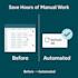 automate your excel reports using power query or vba