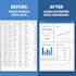 create professional excel dashboards and automate report